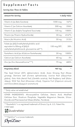 Reproductive Health Female