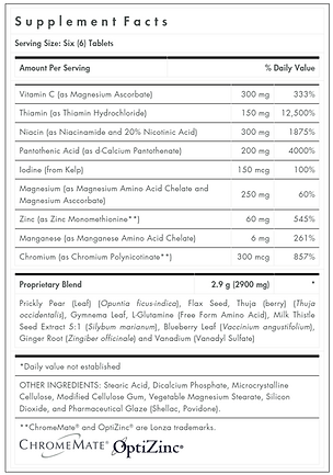 Sugar Metabolic Support