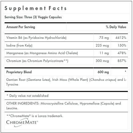 Thyroid Essentials