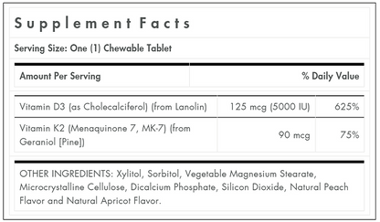 Vitamin D3 & K2